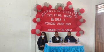 CVTL Filial Ainaro Re-estrutura Konsellu Foun Ba 2022-2026