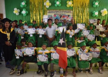 Menus Rekursu Umanu ho Deit Esperansa no Esforsu Lori Estudante Eskola Pre-eskolar 26 ba Graduasaun