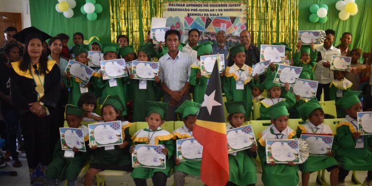 Menus Rekursu Umanu ho Deit Esperansa no Esforsu Lori Estudante Eskola Pre-eskolar 26 ba Graduasaun