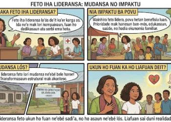 Futuru Lideransa Feto iha Timor-Leste Lidera ho Fuan ka Kaer metin ba Poder?